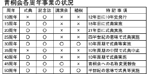 スクリーンショット（2011-11-15 5.00.14）.png